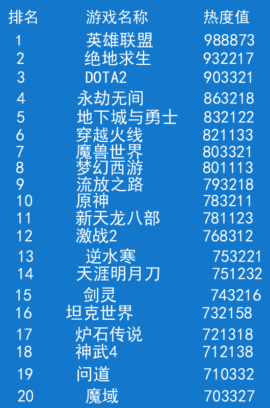 每周质量报告丨四个品牌五款产品都自称“第一”?起底互联网广告的“文字游戏”(图1)
