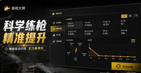 练枪大师游戏实机截图3