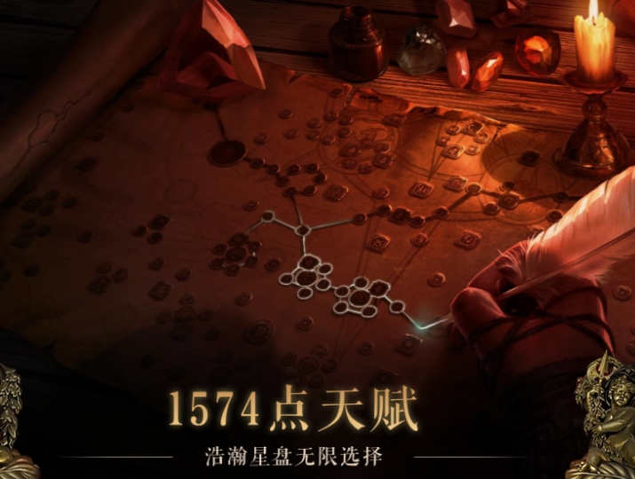 流放之路游戏实机截图2
